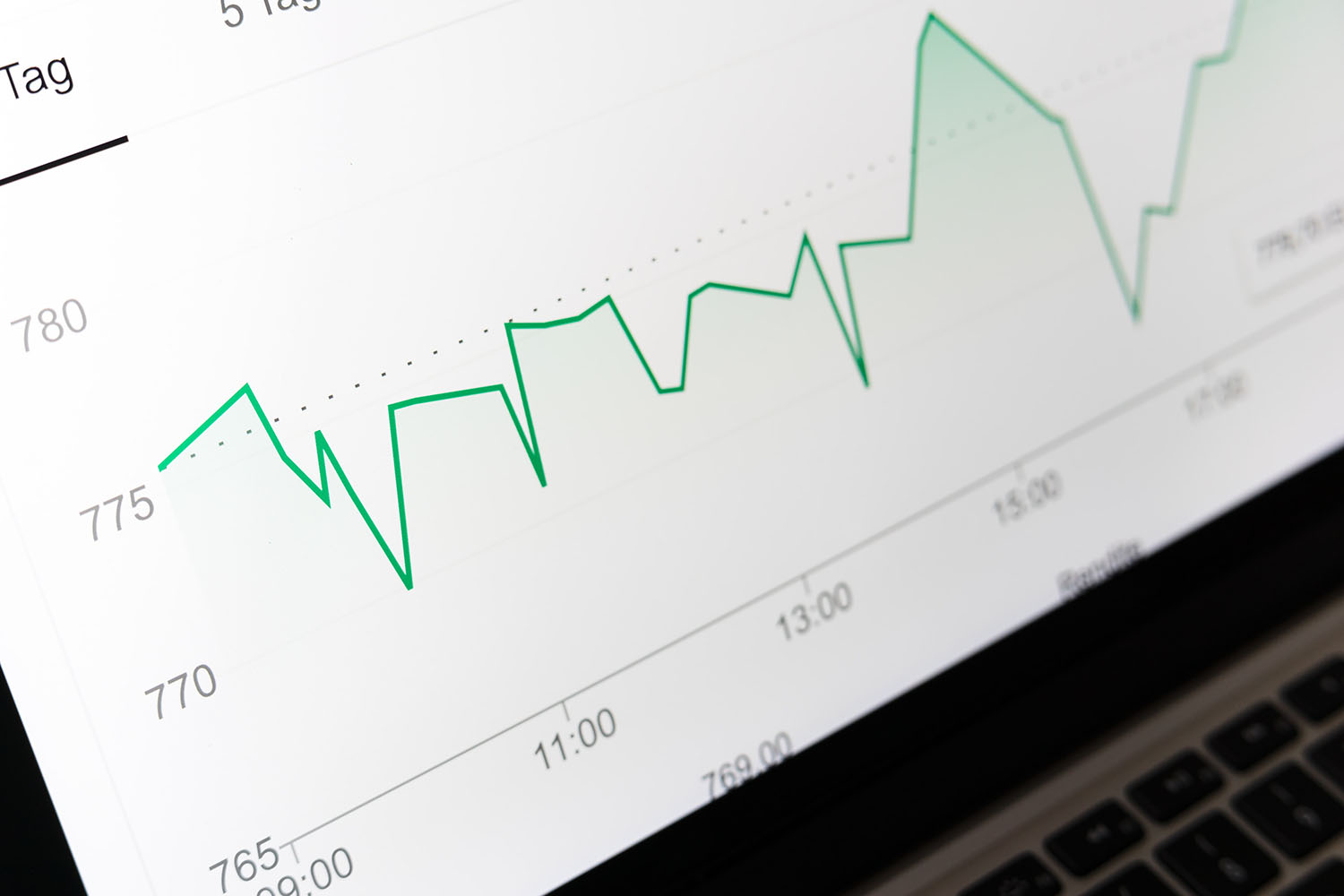 strategic project management tools